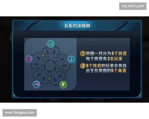 五军对决地图形态与战略布局全面解析指南 五军对决地图形态与战略布局全面解析指南
