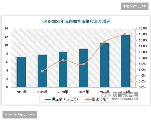 人民币原材料来源对中国经济五大关键影响及未来发展趋势分析 人民币原材料来源对中国经济五大关键影响及未来发展趋势分析