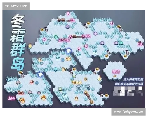 冬霜群岛生存指南全解析 从基础生存技能到高难度挑战应对技巧 冬霜群岛生存指南全解析 从基础生存技能到高难度挑战应对技巧