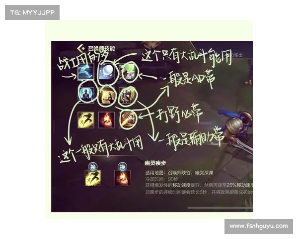 最强角色加点攻略大全全面解析属性成长与技能加成策略技巧