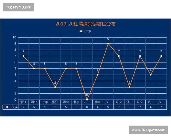 影响凯恩能否入选国家队的核心竞争力与关键决定因素分析