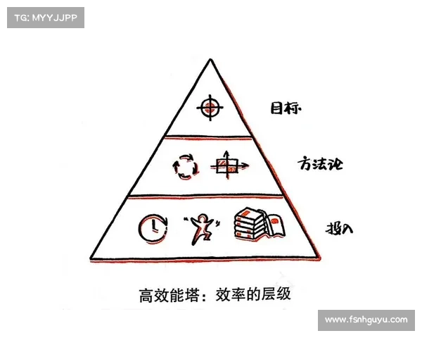 如何分析药厂晋级8强的关键成功因素与战略布局 如何分析药厂晋级8强的关键成功因素与战略布局